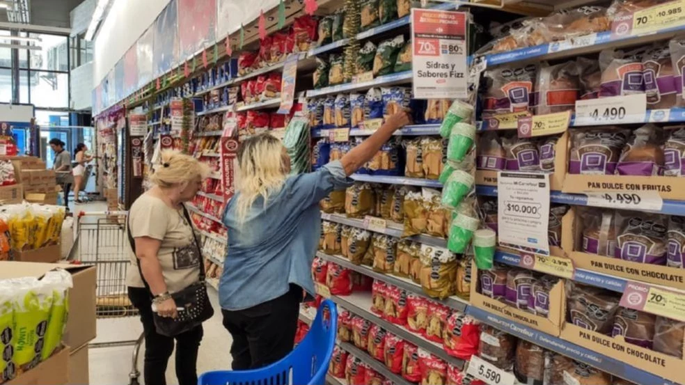 inflacion supermercado
