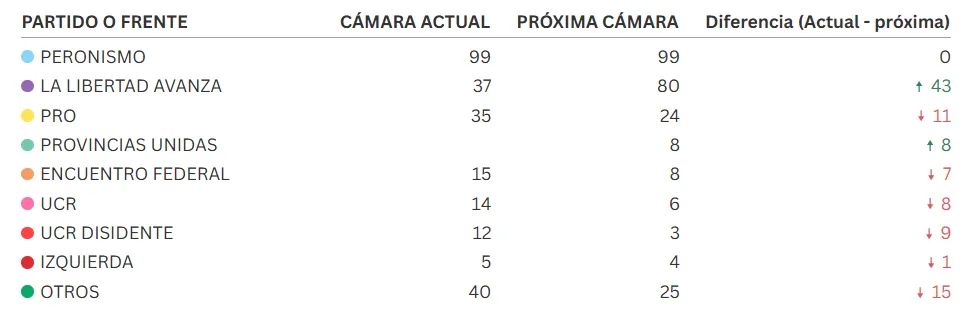 PROXIMA CAMARA02